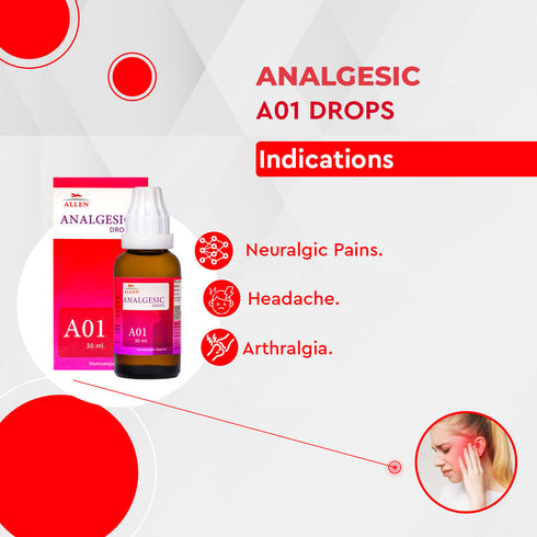 Allen A01 Analgesic Drop